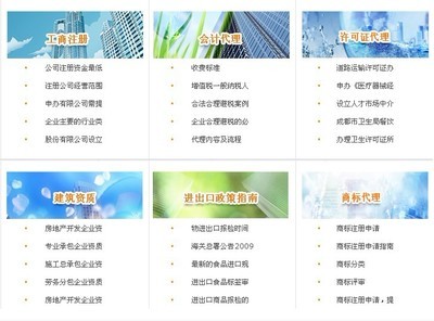 四川進出口公司注冊全流程詳解與費用概覽